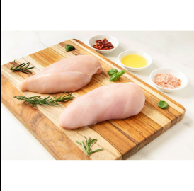 Chicken Breast: The Classic Food for Muscle Growth