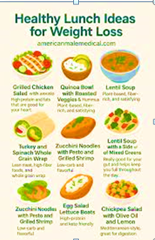 7-Day Nutrition Plan for Students and Families