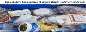 Tip 6: Reduce Consumption of Sugary Drinks and Processed Foods