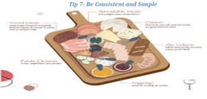 Tip 7: Be Consistent and Simple in food